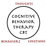 Cognitive Behavior Therapy (CBT) for Addiction