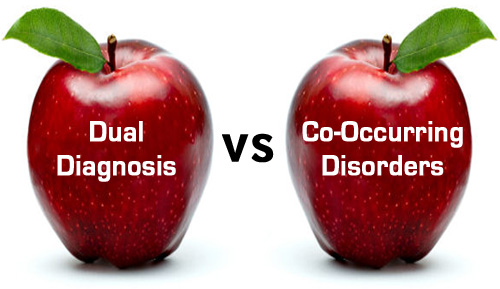 Dual Diagnosis vs Co-occurring Disorders