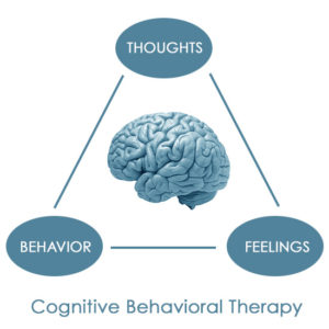 What's the Difference Between CBT and DBT?