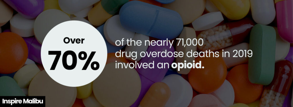 Opiate Addiction Treatment Center | Opioid Addiction Treatment